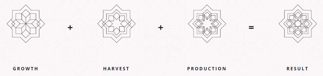 symbols.jpg symbols.jpg